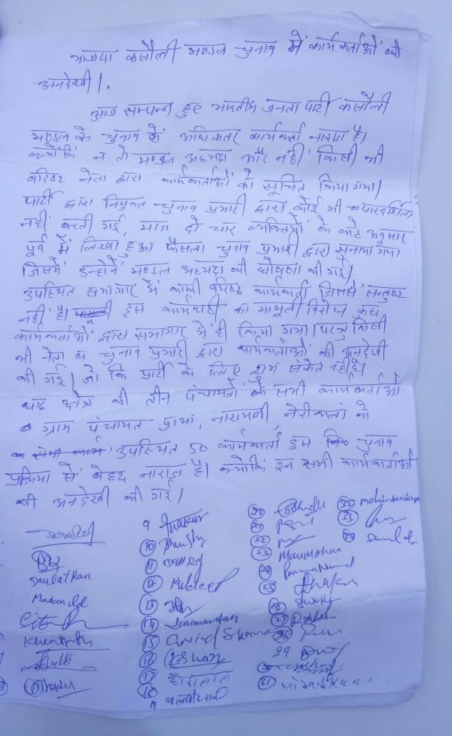 भाजपा कसौली मंडल का चुनाव विवादों में घिरा, पारदर्शिता को दरकिनार करने के लगे आरोप